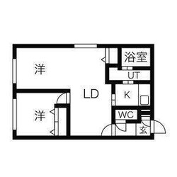 ゼスティ医大前の物件間取画像